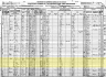 1920 United States Federal Census - Gilbert Holt