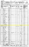 1860 United States Federal Census - John Brown