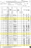 1880 United States Federal Census - John M Brown