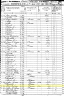 1850 United States Federal Census - Robert Welden