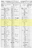 1850 United States Federal Census - James H. McCoy