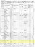 1860 United States Federal Census - Willis Weldon