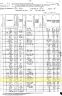 1880 United States Federal Census - Martin Wilhelm