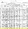 1900 United States Federal Census - John M Brown