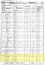 1860 United States Federal Census - Charles Starner