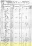 1860 United States Federal Census - Charles Starner